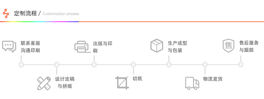 星辰纸杯9盎司250mldetail1.jpg